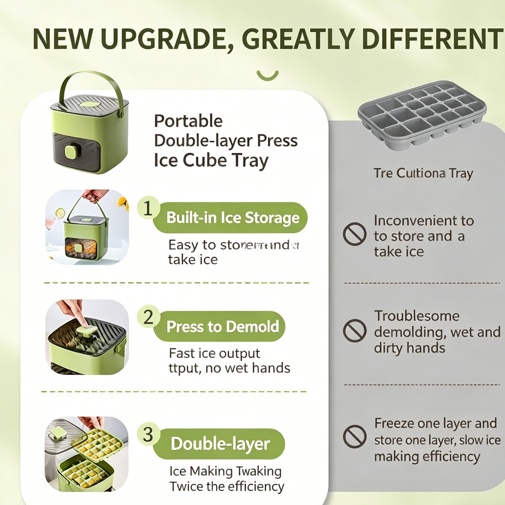 New Green Home Ice Makers